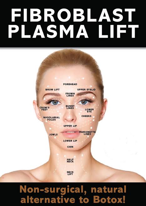 Plasma Fibroblast Course